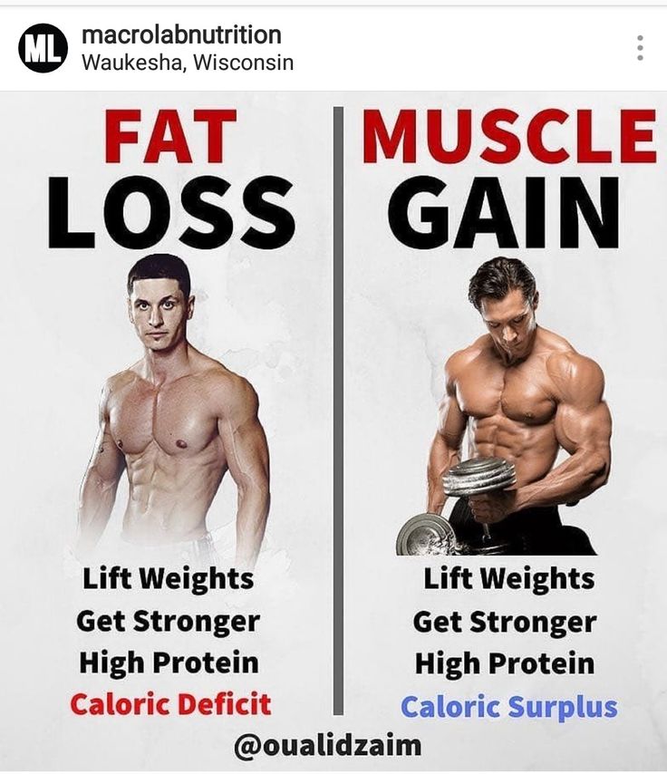 exercise for weight loss